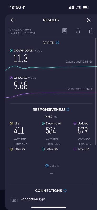 #eSIM #斯里兰卡 #漫游 #流量—————————🇱🇰 斯里兰卡 Hutch Prepaid eSIM Via Pepa @SIM_CN—————————简介： 斯里兰卡是一个位于印度洋的南亚岛国